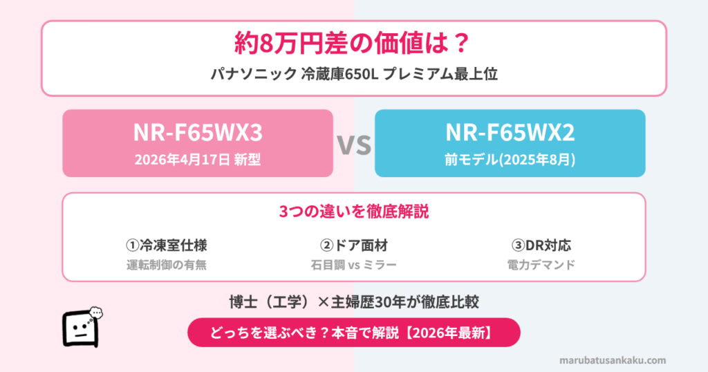 nr-f65wx3-vs-wx2