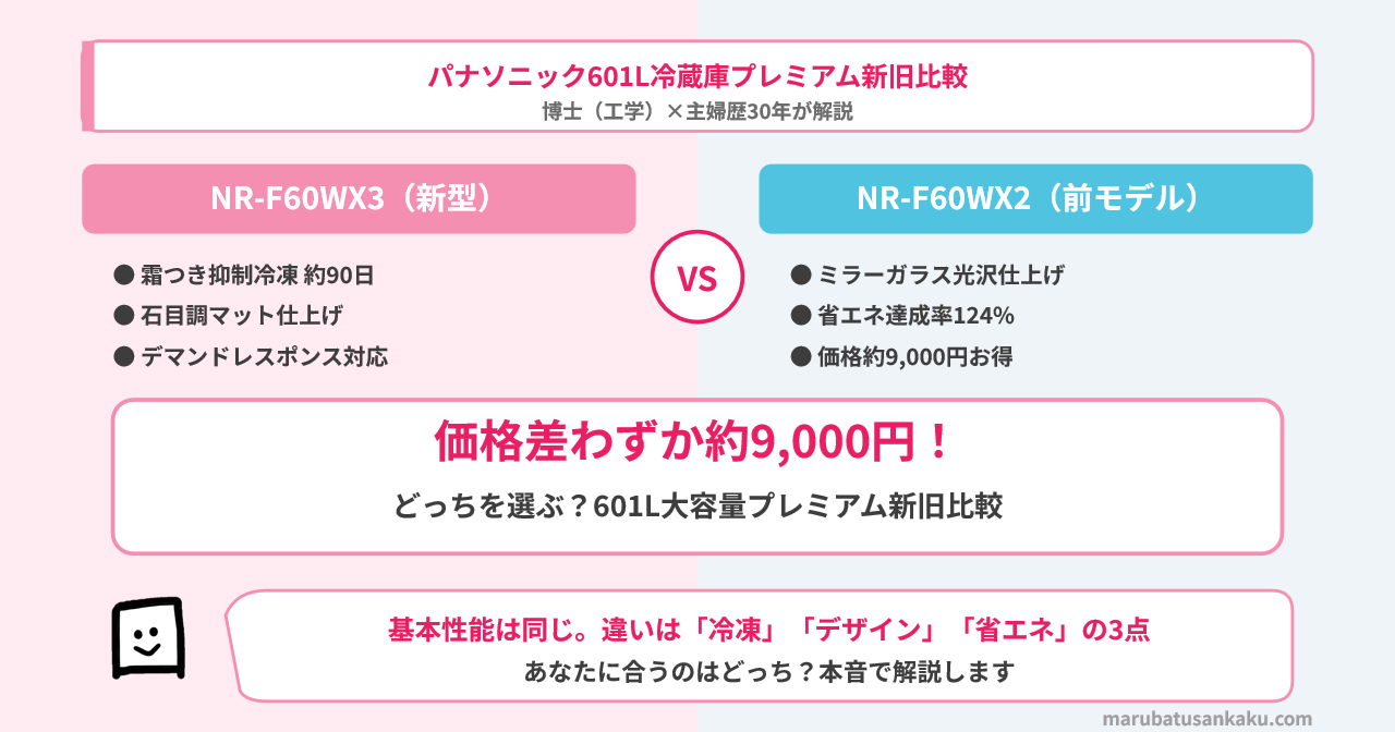 nrf60wx3-nrf60wx2