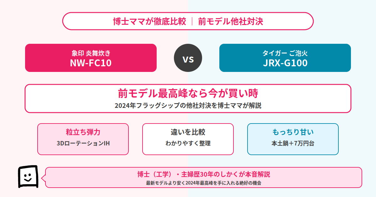 nw-fc10-jrx-g100
