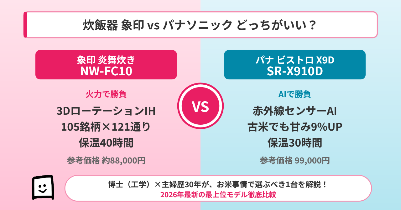nw-fc10-sr-x910d