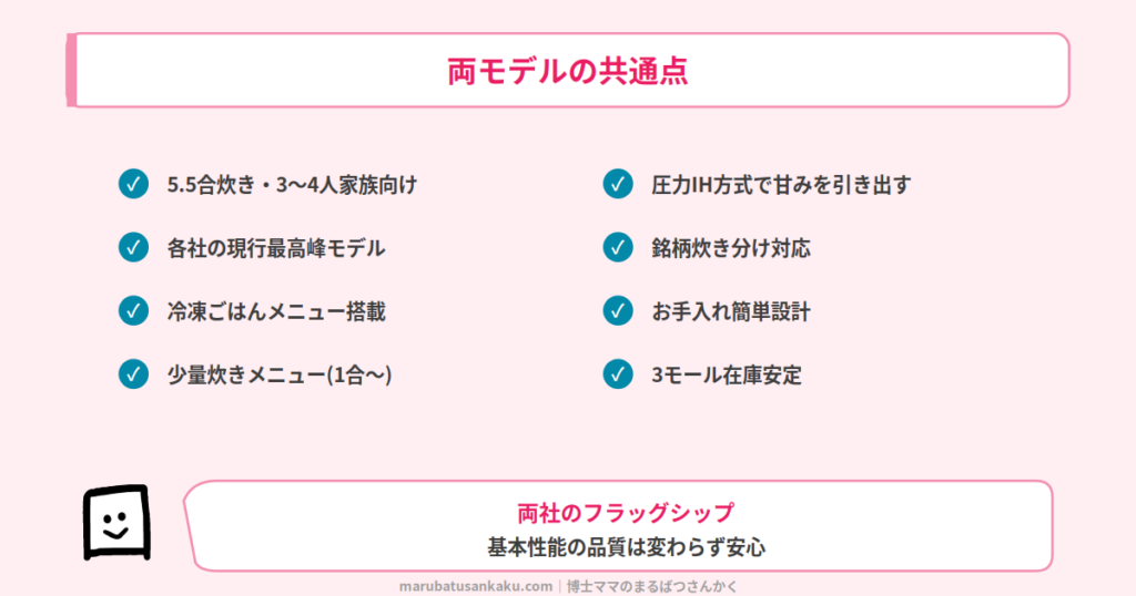 NX-AA10とJRX-G100の共通点