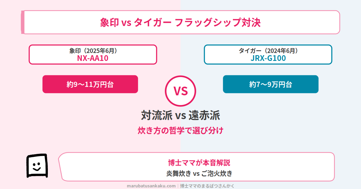 nx-aa10-jrx-g100-thumbnail