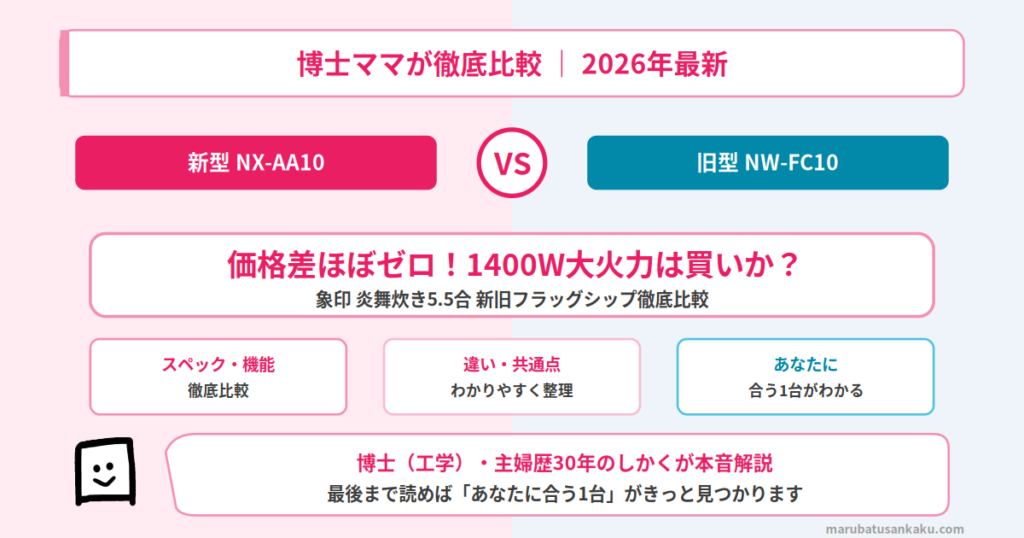 nx-aa10-nw-fc10-eyecatch