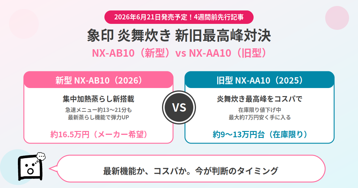 nx-aa10-nx-ab10-eyecatch