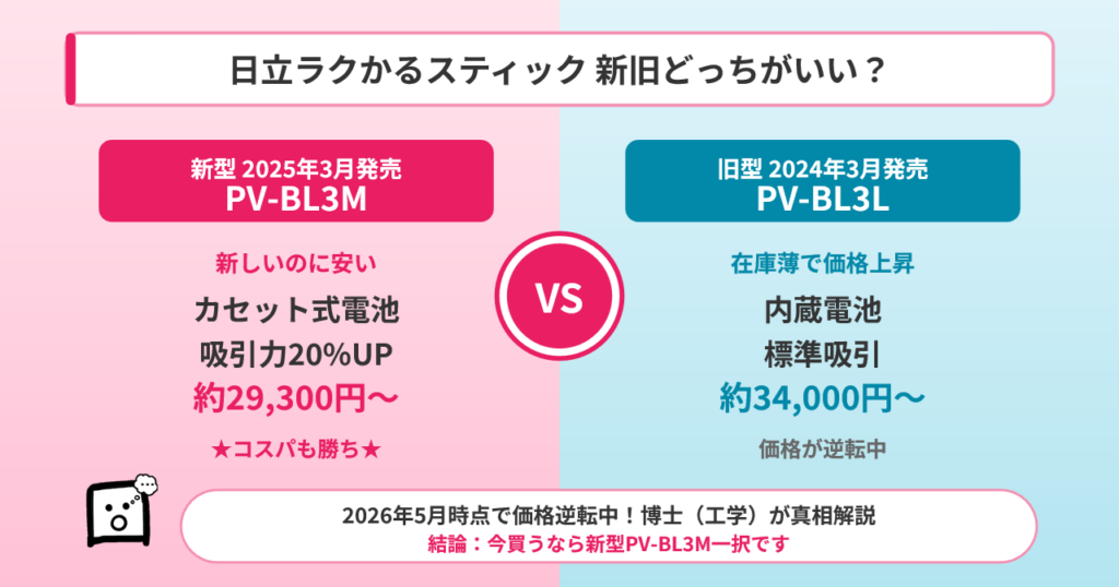 pv-bl3m-pv-bl3l