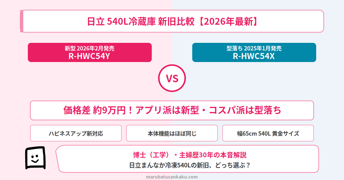 r-hwc54y-vs-r-hwc54x-eyecatch