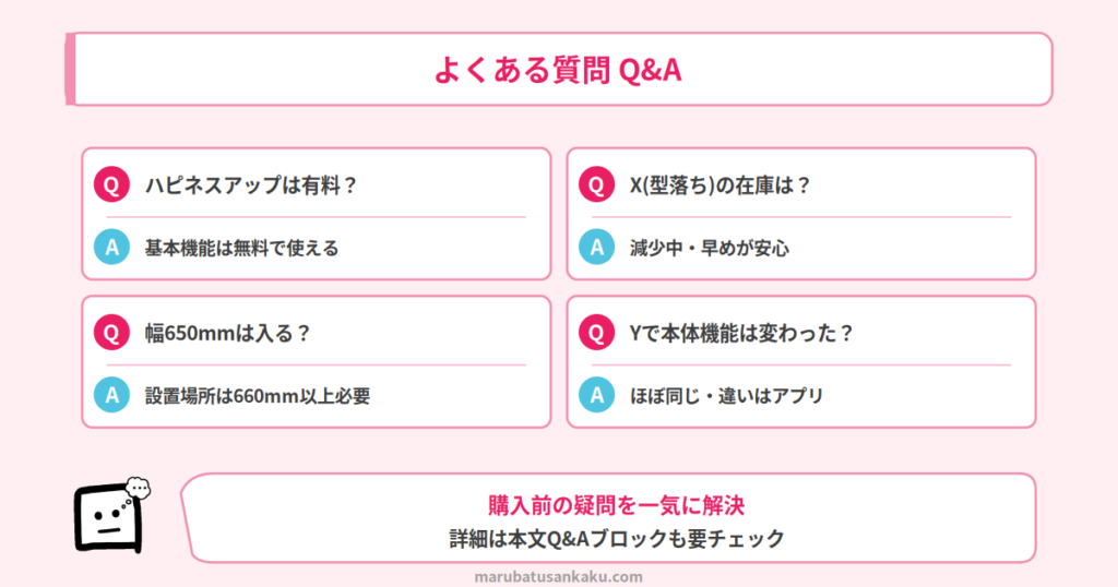 よくある質問