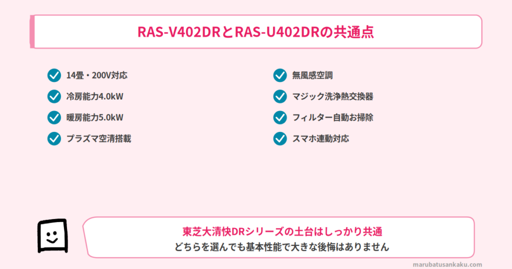 RAS-V402DRとRAS-U402DRの共通点