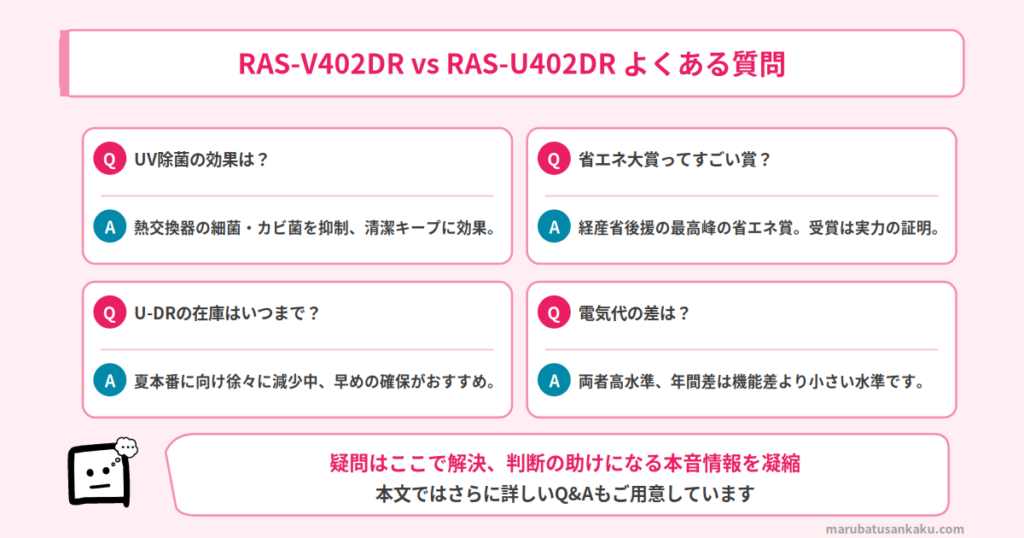 RAS-V402DRとRAS-U402DRのQ&A