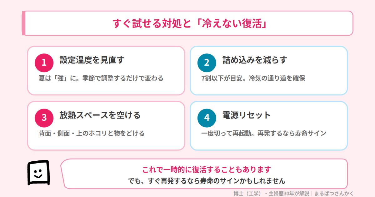 冷蔵庫が冷えないときに自分でできる対処4つ（設定・詰め込み・放熱・電源リセット）