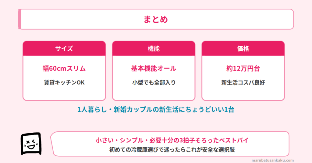 R-V38X のまとめ