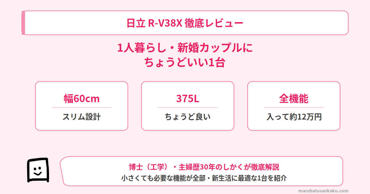 rv38x-review-eyecatch