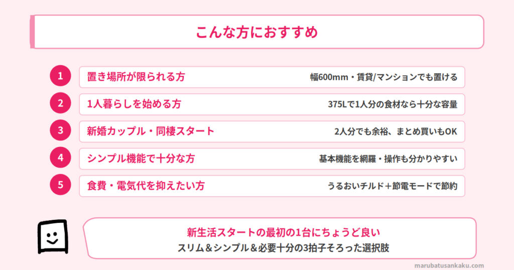 R-V38X はこんな方におすすめ
