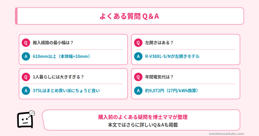 R-V38X のよくある質問