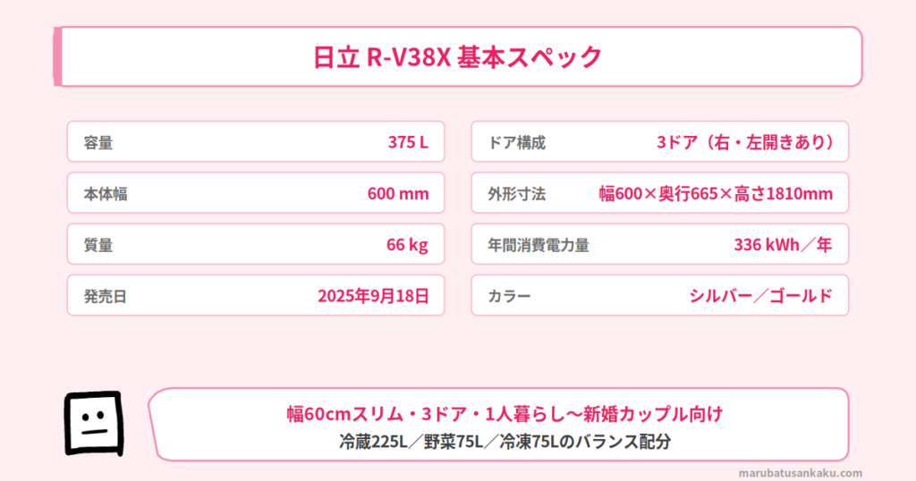 日立 R-V38X の基本スペック