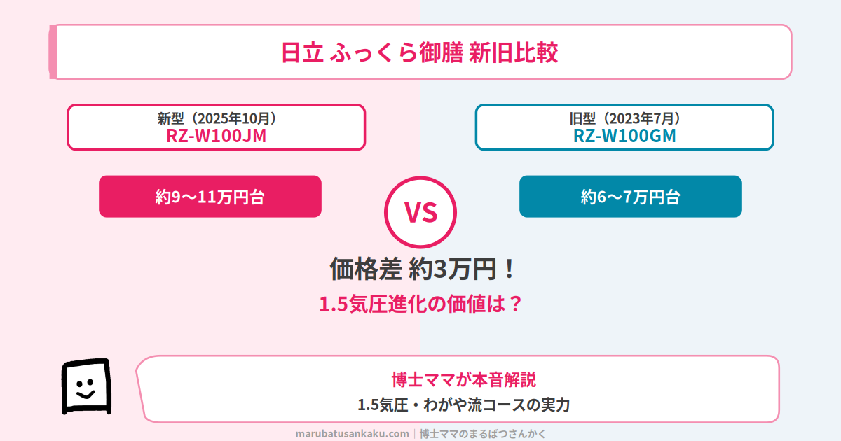rz-w100jm-rz-w100gm-thumbnail