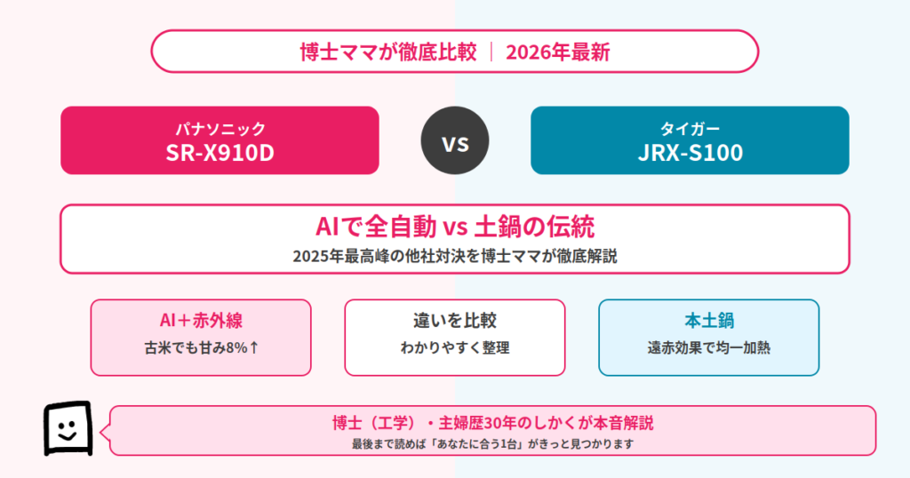 sr-x910d-jrx-s100