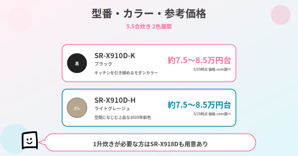 SR-X910Dの型番・参考価格