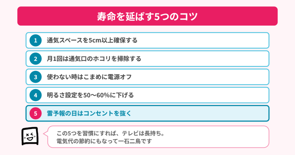 tv-lifespan-extend