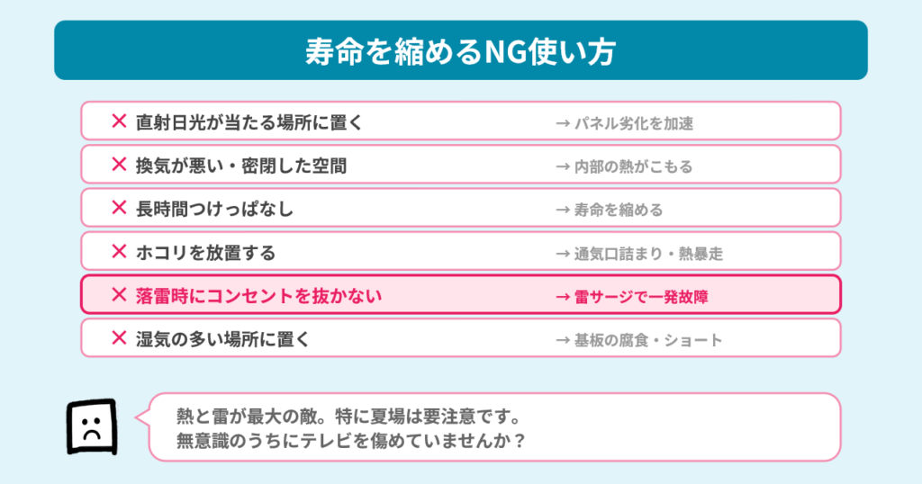tv-lifespan-ng