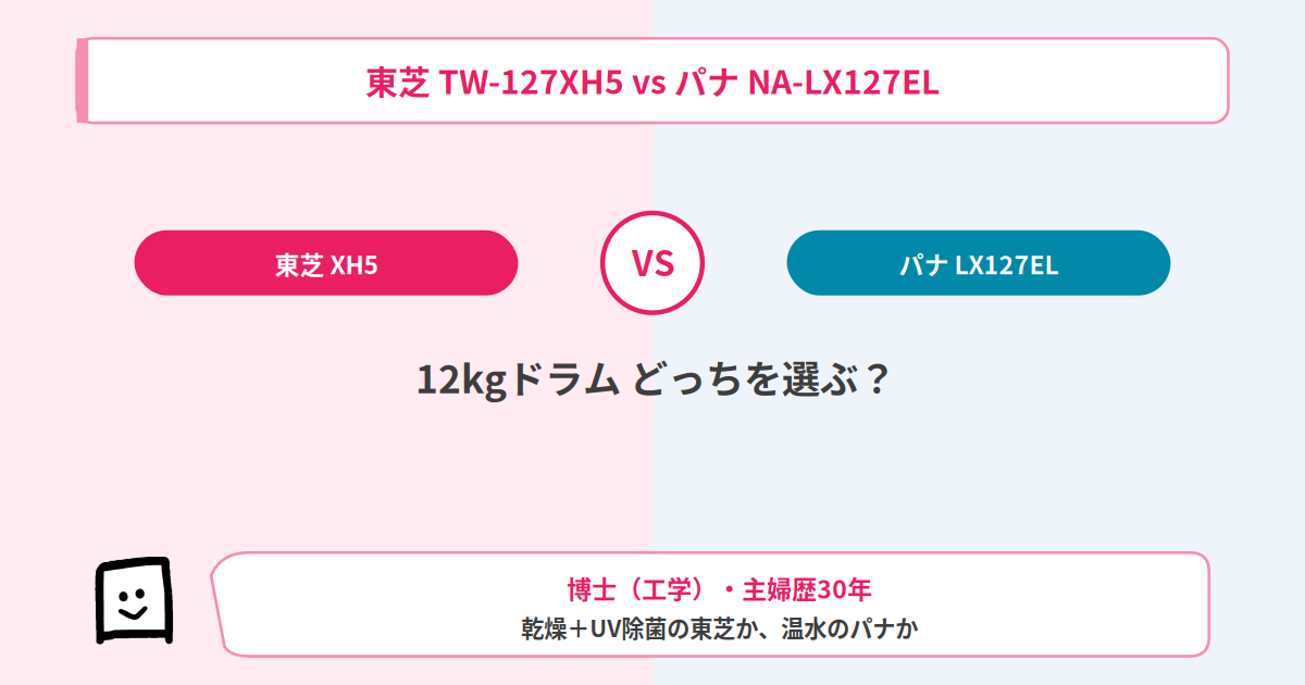 tw-127xh5-na-lx127el-eyecatch