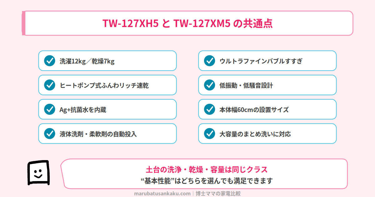 TW-127XH5とTW-127XM5の共通点