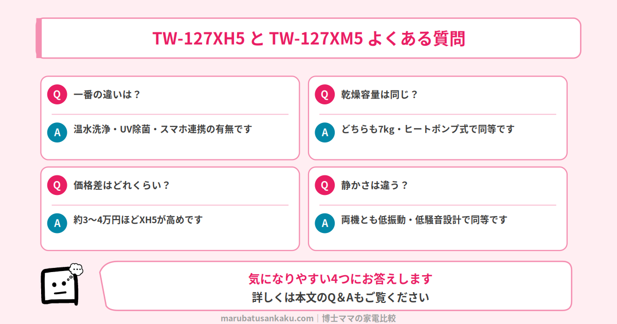 TW-127XH5とTW-127XM5のよくある質問