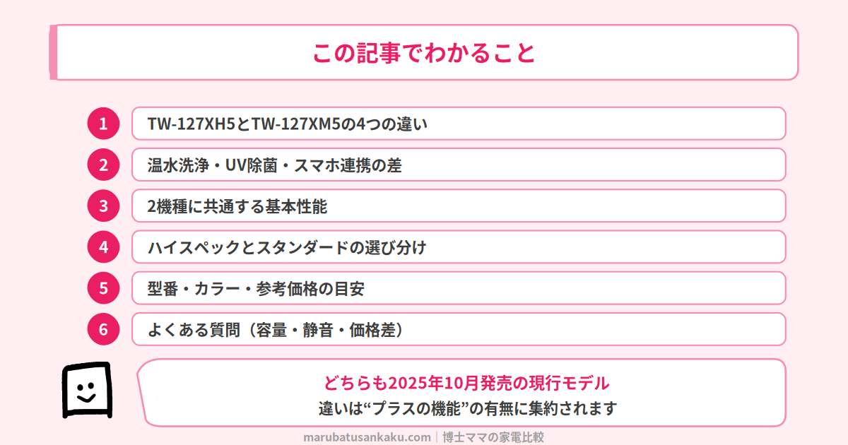 TW-127XH5とTW-127XM5の比較でわかること