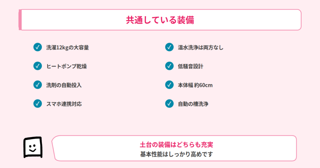 共通している装備