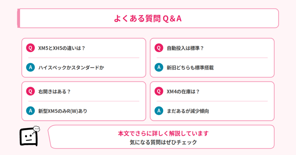 Q&A
