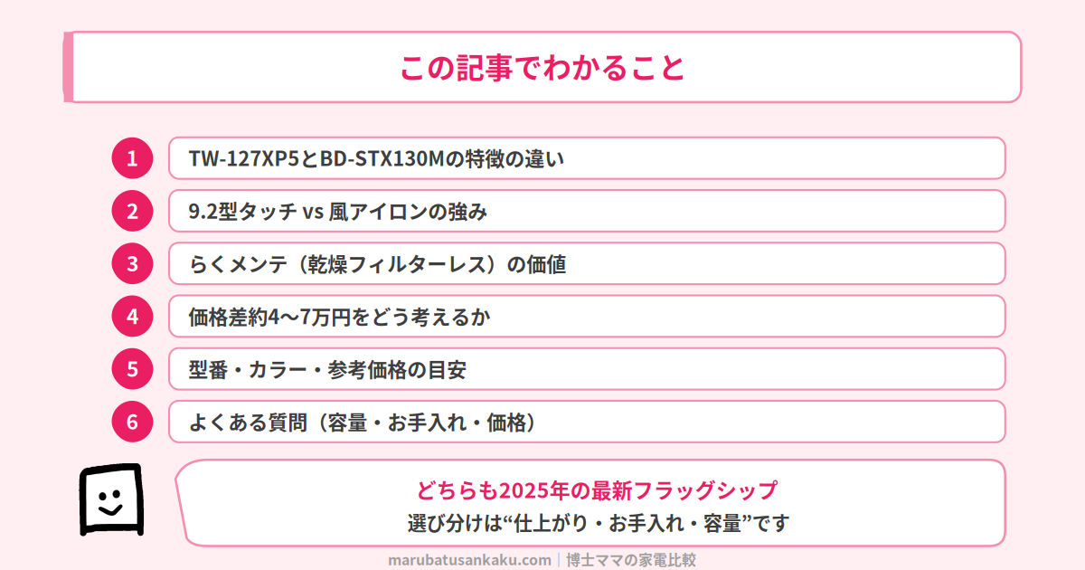 TW-127XP5とBD-STX130Mの比較でわかること
