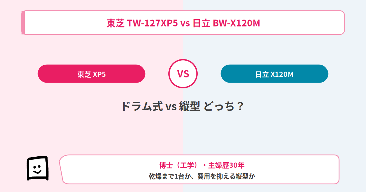 tw-127xp5-bw-x120m-eyecatch