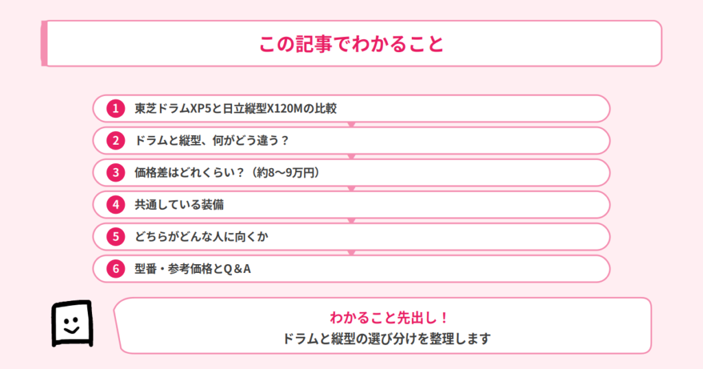 この記事でわかること