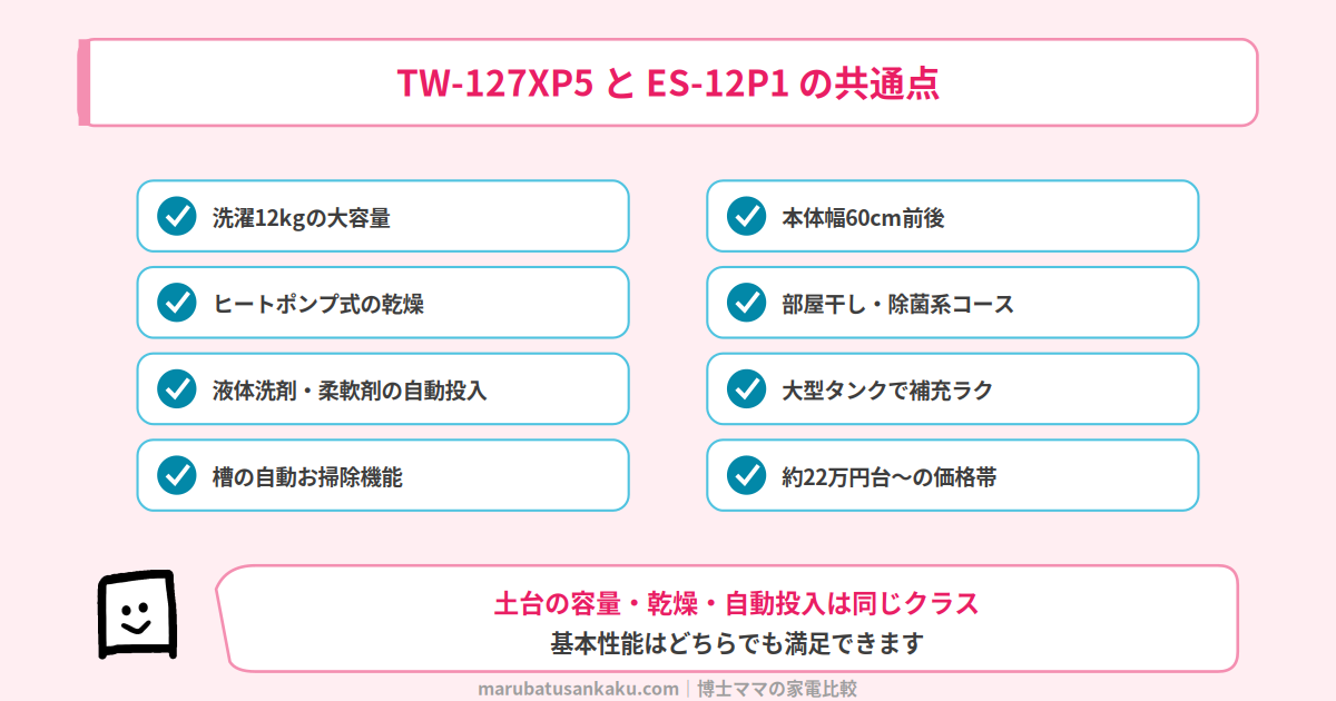TW-127XP5とES-12P1の共通点