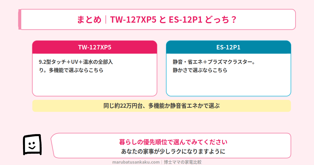 TW-127XP5とES-12P1の結論まとめ