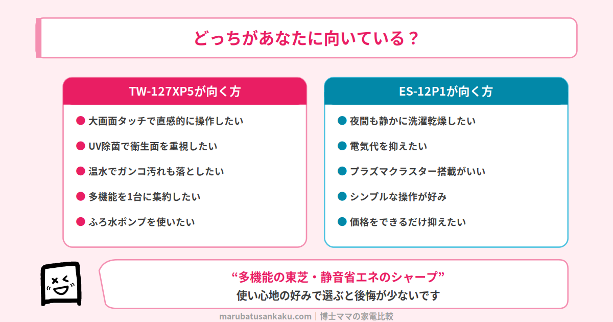 TW-127XP5とES-12P1のおすすめタイプ