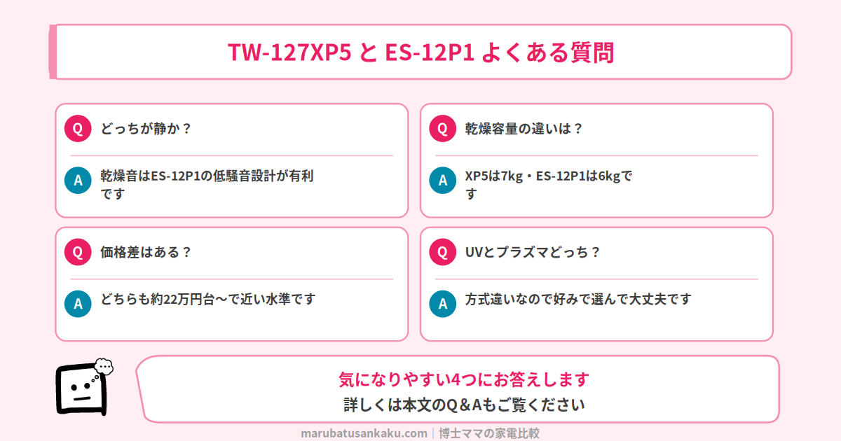 TW-127XP5とES-12P1のよくある質問