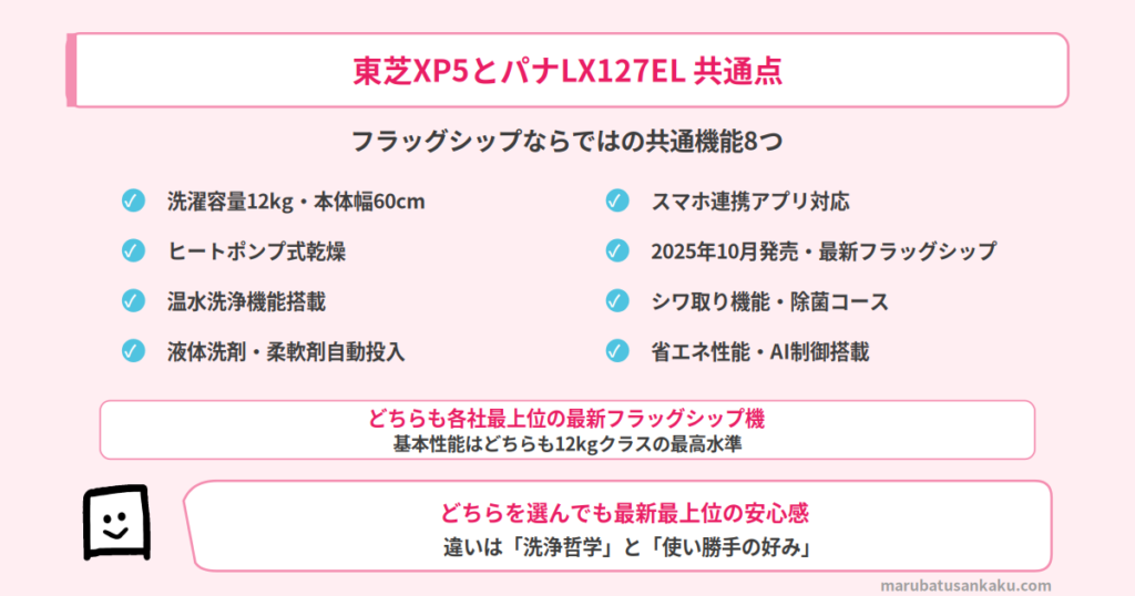 東芝とパナソニックの共通点
