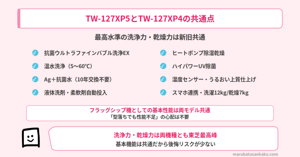 TW-127XP5とTW-127XP4の共通点