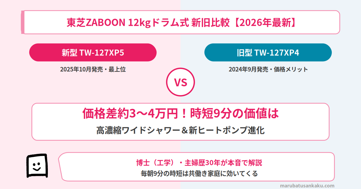 tw-127xp5-tw-127xp4-eyecatch
