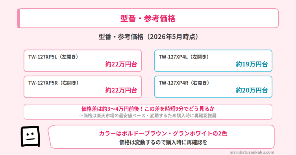 型番・参考価格