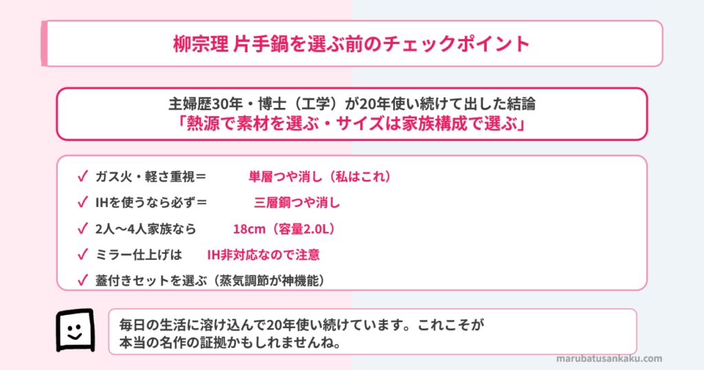 柳宗理　片手鍋　まとめ