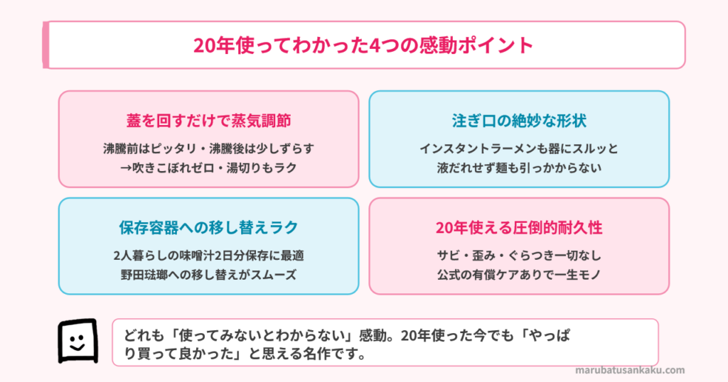 柳宗理 片手鍋 20年使ったメリット