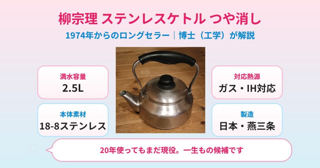 柳宗理ステンレスケトルの全体像