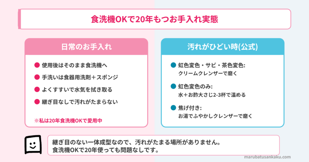 柳宗理 シリーズ トング 片手鍋 やかん