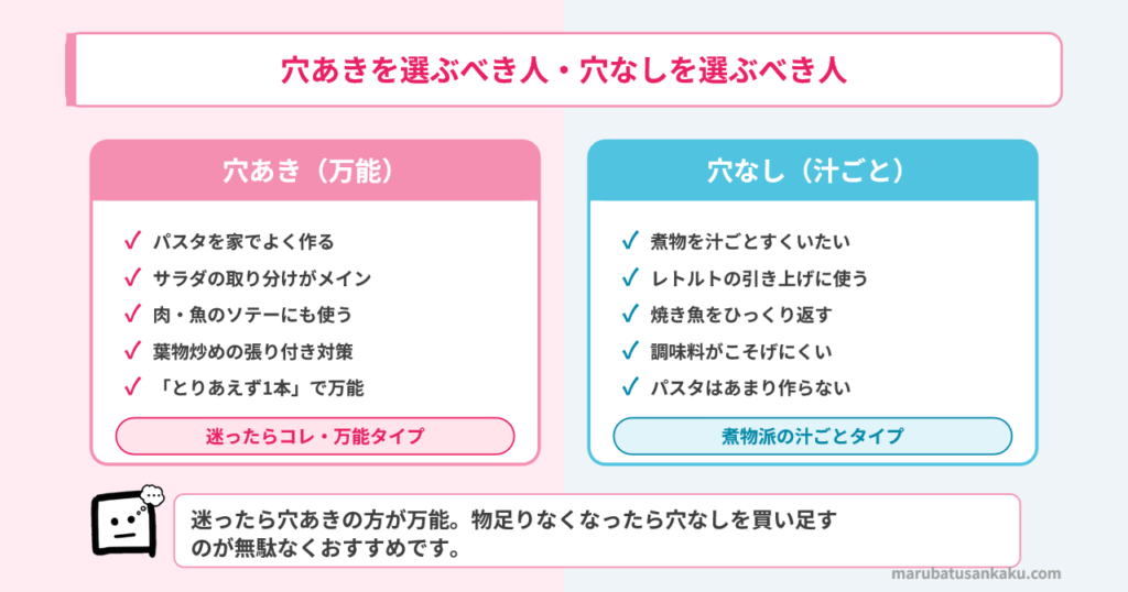 柳宗理 トング 穴あき 穴なし 選び方
