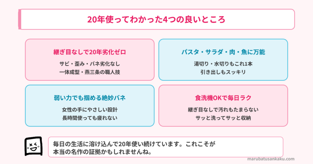 柳宗理 トング 20年使ったメリット