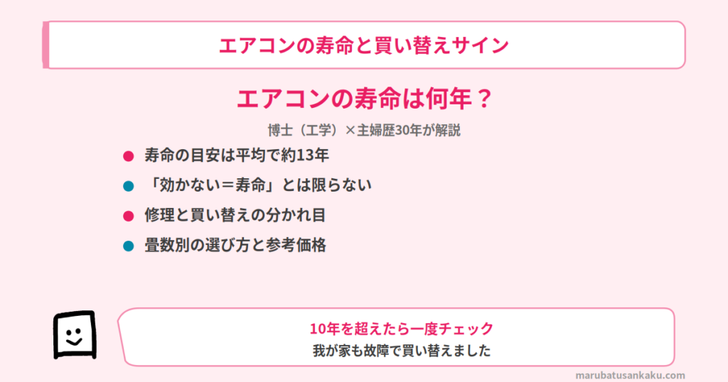 aircon-jumyou-eyecatch