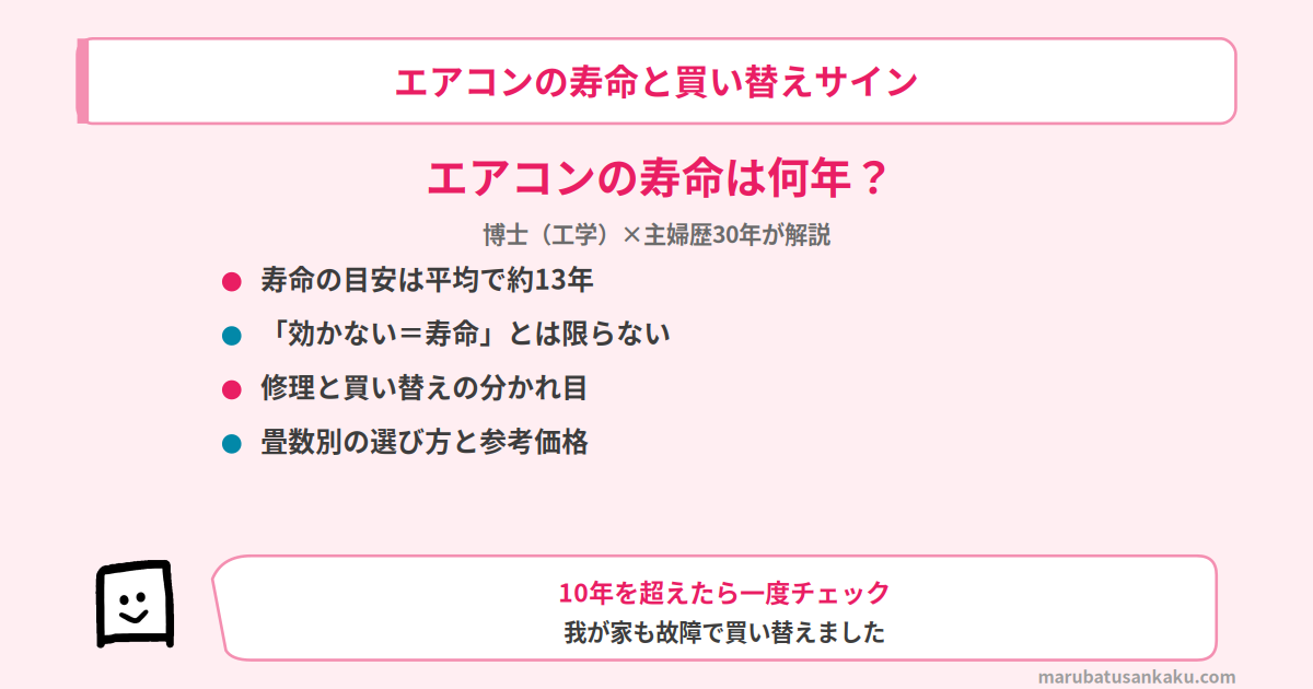 aircon-jumyou-eyecatch