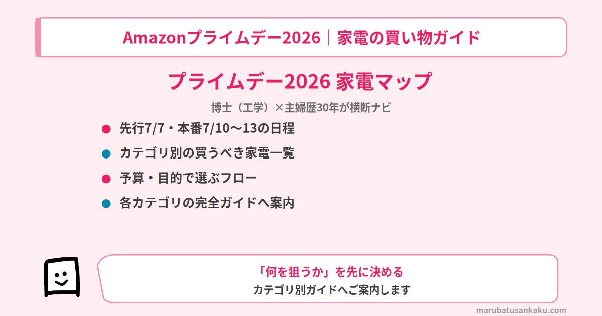 amazon-prime-day-2026-eyecatch